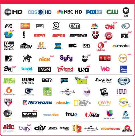 dish network channel guide